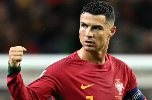 Cristiano Ronaldo Net Worth