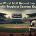 Worst MLB Record