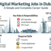digital marketing jobs in Dubai