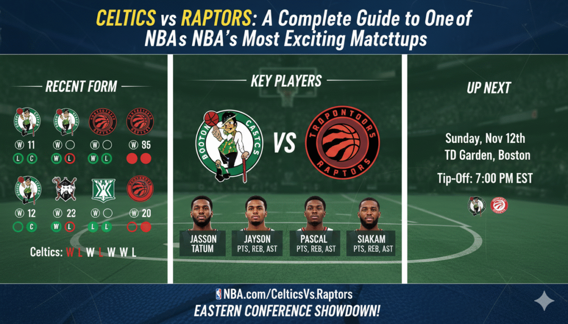 Celtics vs Raptors: A Complete Guide to One of the NBA’s Most Exciting Matchups