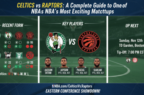 Celtics vs Raptors: A Complete Guide to One of the NBA’s Most Exciting Matchups