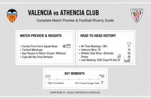 valencia vs athletic club